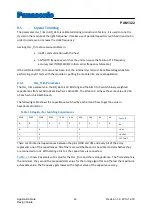 Preview for 60 page of Panasonic eUniStone Application Note Design Manual