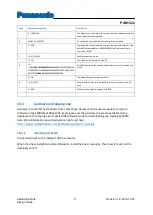 Preview for 71 page of Panasonic eUniStone Application Note Design Manual