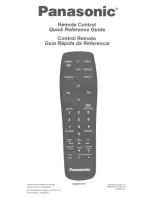 Предварительный просмотр 1 страницы Panasonic EUR511111 Quick Reference Manual