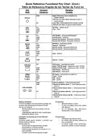 Preview for 4 page of Panasonic EUR511111 Quick Reference Manual