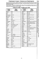 Предварительный просмотр 5 страницы Panasonic EUR511111 Quick Reference Manual