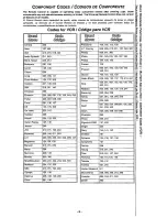 Preview for 7 page of Panasonic EUR511151 Quick Reference Manual