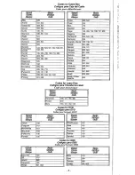 Preview for 7 page of Panasonic EUR511151C Quick Reference Manual