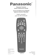 Panasonic EUR511155 Quick Reference Manual preview