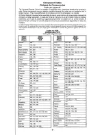 Предварительный просмотр 6 страницы Panasonic EUR511156 Quick Reference Manual