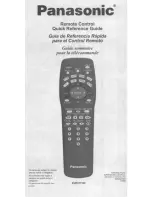 Panasonic EUR511160 Quick Reference Manual preview