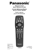 Panasonic EUR511162 - TV REMOTE CONTROL Quick Reference Manual preview