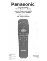 Preview for 1 page of Panasonic EUR511170B Quick Reference Manual