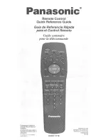 Preview for 1 page of Panasonic EUR511171B Quick Reference Manual