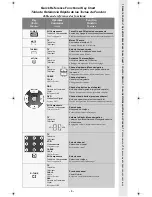 Preview for 3 page of Panasonic EUR511501 Quick Reference Manual