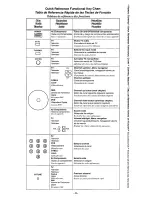 Preview for 3 page of Panasonic EUR511510 Quick Reference Manual