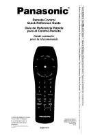 Panasonic EUR511511  guide Quick Reference Manual preview