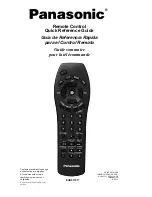 Panasonic EUR511517 Quick Reference Manual preview