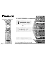 Preview for 1 page of Panasonic EUR7502XB0 - REMOTE GUIDE-SAHE200K Operation Manual