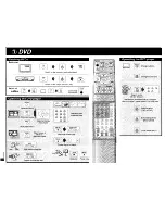 Preview for 2 page of Panasonic EUR7502XB0 - REMOTE GUIDE-SAHE200K Operation Manual