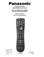 Panasonic EUR7603Z20 Quick Reference Manual preview