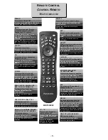 Preview for 2 page of Panasonic EUR7603Z20 Quick Reference Manual