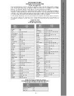 Preview for 7 page of Panasonic EUR7603Z20 Quick Reference Manual