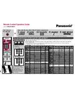 Panasonic EUR7622KB0 Operation Manual preview