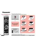Panasonic EUR7722KM0 Operation Manual preview