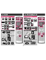 Preview for 3 page of Panasonic EUR7722X80 Operation Manual