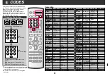 Preview for 6 page of Panasonic EUR7722X90 Operation Manual