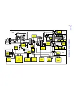 Preview for 4 page of Panasonic EURO 4 Chassis Technical Manual