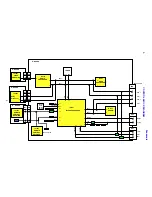 Preview for 5 page of Panasonic EURO 4 Chassis Technical Manual