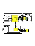 Preview for 6 page of Panasonic EURO 4 Chassis Technical Manual