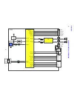 Preview for 8 page of Panasonic EURO 4 Chassis Technical Manual