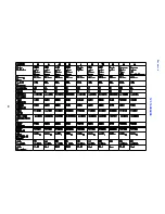 Preview for 26 page of Panasonic EURO 4 Chassis Technical Manual