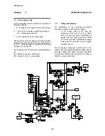 Preview for 131 page of Panasonic EURO 4 Chassis Technical Manual