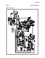 Preview for 152 page of Panasonic EURO 4 Chassis Technical Manual