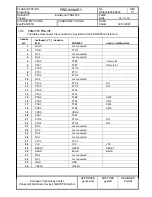 Preview for 14 page of Panasonic EvalBoard PAN4555 Manual