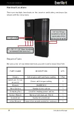 Предварительный просмотр 17 страницы Panasonic EverVolt EVAC-105-6 Installation & Service Manual