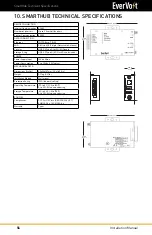 Предварительный просмотр 56 страницы Panasonic EverVolt EVAC-105-6 Installation & Service Manual