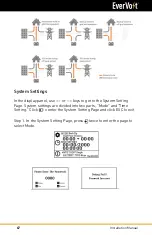 Предварительный просмотр 67 страницы Panasonic EverVolt EVAC-105-6 Installation & Service Manual