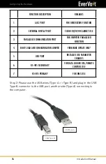 Предварительный просмотр 74 страницы Panasonic EverVolt EVAC-105-6 Installation & Service Manual