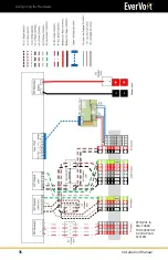 Предварительный просмотр 76 страницы Panasonic EverVolt EVAC-105-6 Installation & Service Manual