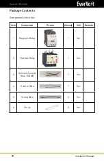 Предварительный просмотр 79 страницы Panasonic EverVolt EVAC-105-6 Installation & Service Manual