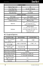 Предварительный просмотр 93 страницы Panasonic EverVolt EVAC-105-6 Installation & Service Manual