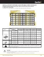 Preview for 14 page of Panasonic EverVolt EVPV HK Series General Installation Manual