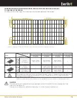 Preview for 15 page of Panasonic EverVolt EVPV HK Series General Installation Manual