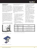 Preview for 12 page of Panasonic EVERVOLT EVPV Series General Installation Manual