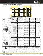 Preview for 16 page of Panasonic EverVolt EVPV Series General Installation Manual