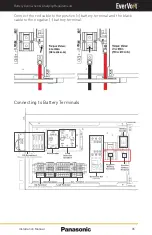 Предварительный просмотр 35 страницы Panasonic EverVolt Mini EVAC-105-2 Installation Manual