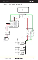 Предварительный просмотр 49 страницы Panasonic EverVolt Mini EVAC-105-2 Installation Manual