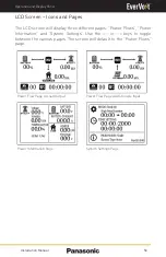 Предварительный просмотр 53 страницы Panasonic EverVolt Mini EVAC-105-2 Installation Manual