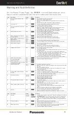 Предварительный просмотр 59 страницы Panasonic EverVolt Mini EVAC-105-2 Installation Manual