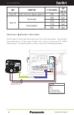 Предварительный просмотр 62 страницы Panasonic EverVolt Mini EVAC-105-2 Installation Manual